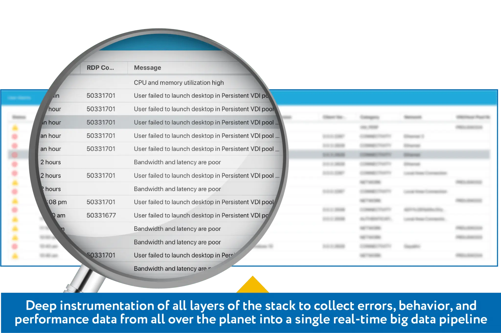 Screenshot of table filled with illustrative data. A magnifying glass hovers over to show the data magnified in size.