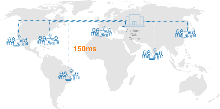 VDI That Spans 1000 Data Centers? Why You Should Think Big.